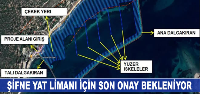 Şifne Yat Limanı için son onay bekleniyor