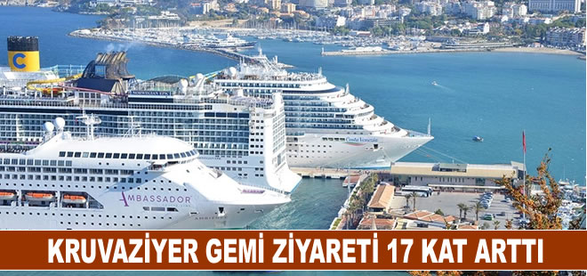 Türkiye’ye gelen kruvaziyer gemi sayısı 17 kat arttı