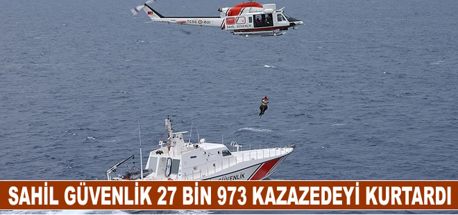 Mavi vatanın bekçileri 27 bin 973 kazazedeyi kurtardı