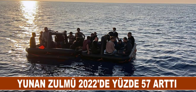 Yunan zulmü 2022'de yüzde 57 arttı