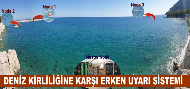 Akdeniz Üniversitesinden deniz kirliliğine karşı erken uyarı sistemi projesi