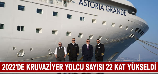 2022 kruvaziyer turizminin atak yılı oldu: Yolcu sayısı 22 kat yükseldi!