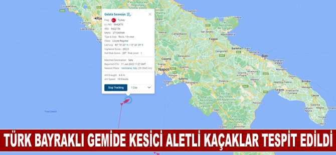 Türkiye'den yola çıkan gemide 'kesici aletli' kaçaklar tespit edildi