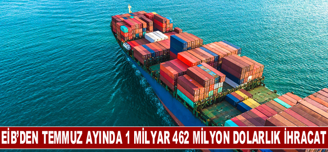 EİB’den Temmuz ayında 1 milyar 462 milyon dolarlık ihracat