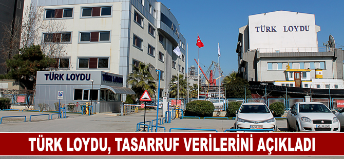 Türk Loydu, 5 yıllık tasarruf verilerini açıkladı