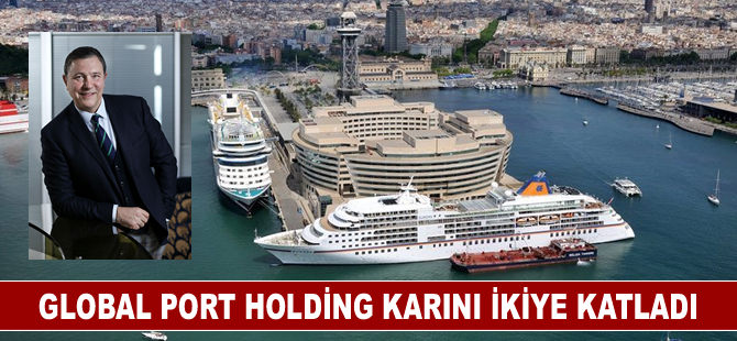 Global Yatırım Holding'in 2024'ün ilk yarısında net karı 692 milyon lira oldu