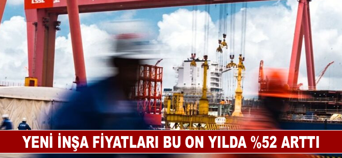 Yeni inşa fiyatları bu on yılda %52 arttı