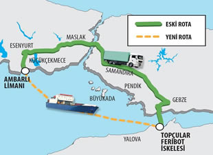 İDO'nun Ro-Ro Terminal Projesi, İstanbul trafiğini rahatlatacak