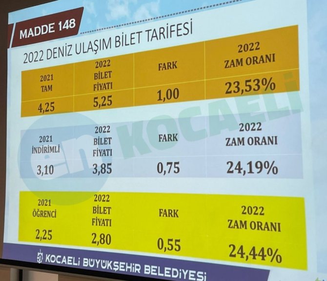 kocaeli-deniz-ulasimi.jpeg